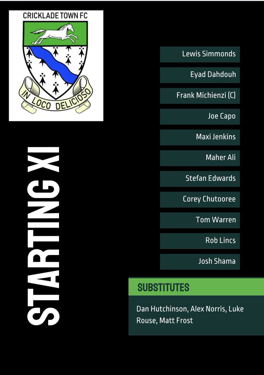 Cricklade Town F.C tweet media