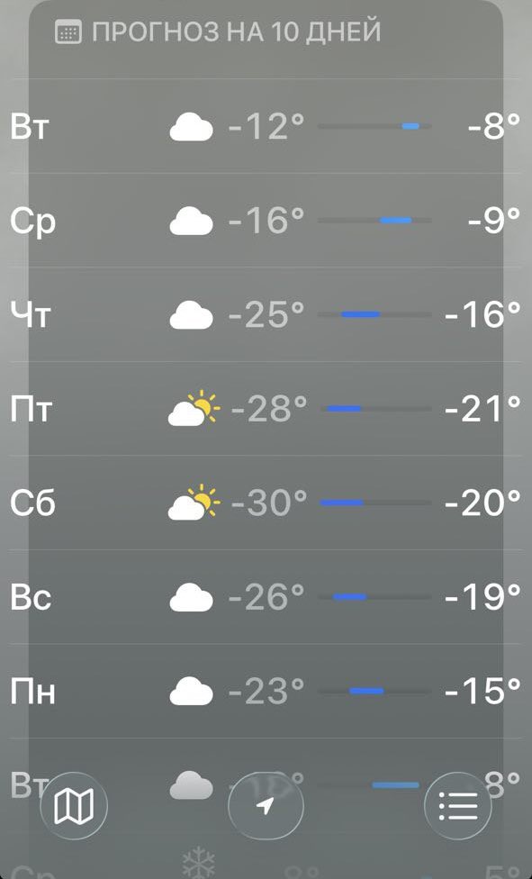 def_intolerance's tweet photo. Да, поговорим о зиме https://t.co/GAalt4Xcb8