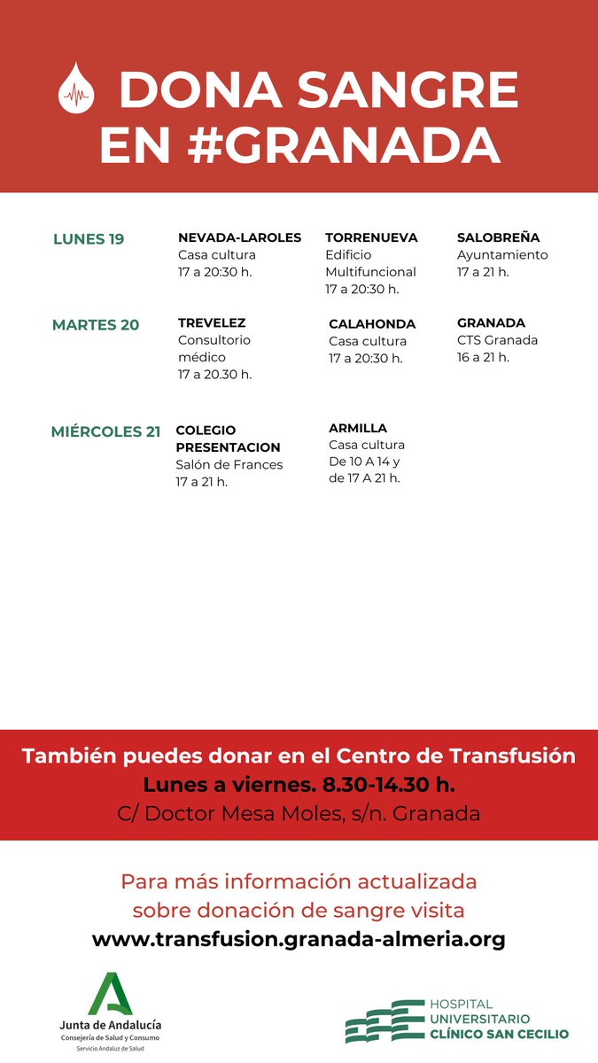 🆕 Donaciones de sangre previstas en la provincia de #Granada para esta semana.

👉 También puedes donar en el Centro de Transfusión de lunes a viernes en horario de mañana.

#DonaSangre