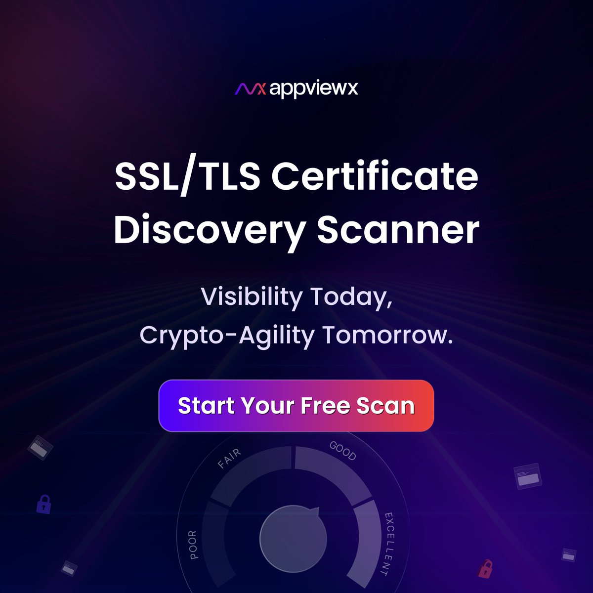 AppViewX tweet media