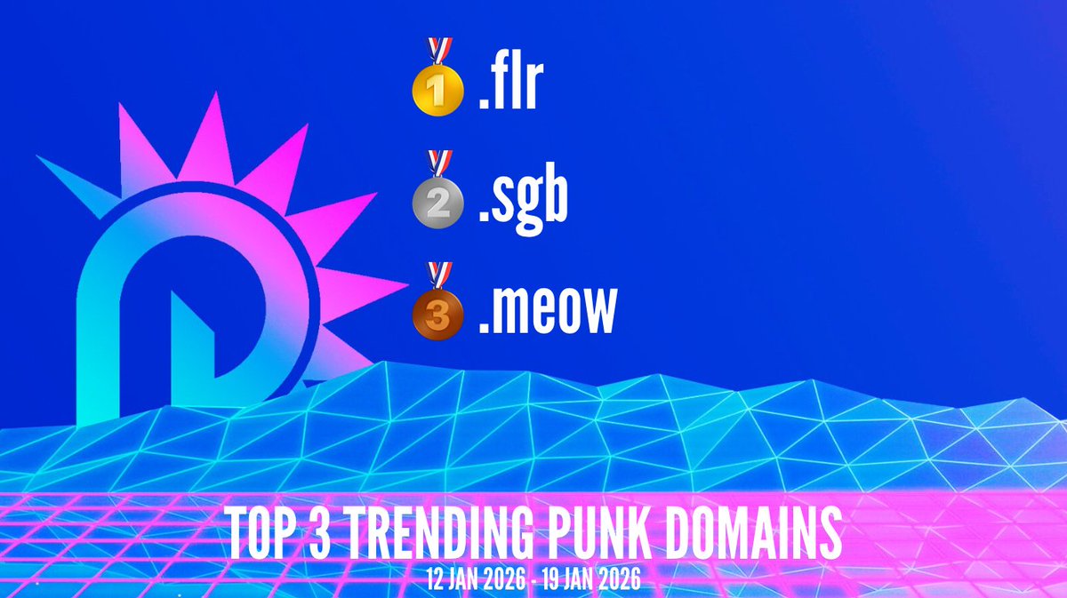 Punk Domains🤘😎 tweet media