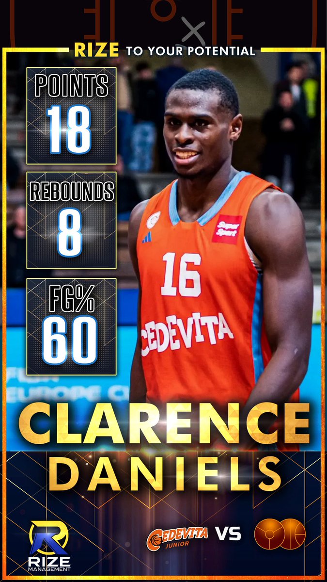 Rize_Management's tweet image. 