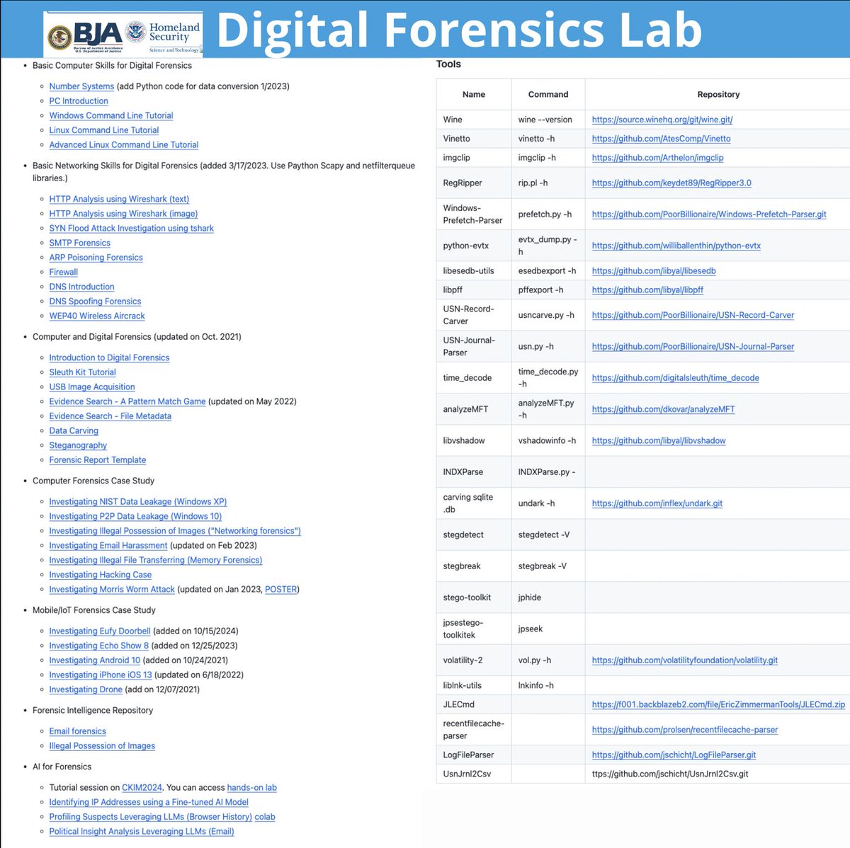 Digital Forensics Lab 

- Interactive Labs 
- Linux-Centric Lab Environment 
- Visual Learning Support 
- Holistic Coverage 
- Open Source Tools  

github.com/frankwxu/digit…