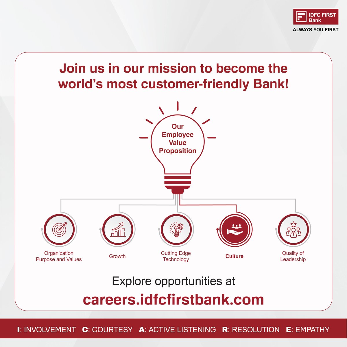 IDFCFIRSTBank's tweet photo. #IDFCFIRSTBank #CXOlympics #LifeAtIDFCFIRSTBank #MomentsatIDFCFIRSTBank #StoriesFromWithin #WorkplaceSnippets #Customerengagement #CareersatIDFCFIRSTBank #ICAREMentality #CustomerCentricity #CustomerObsessed https://t.co/HfOwFL2j5l