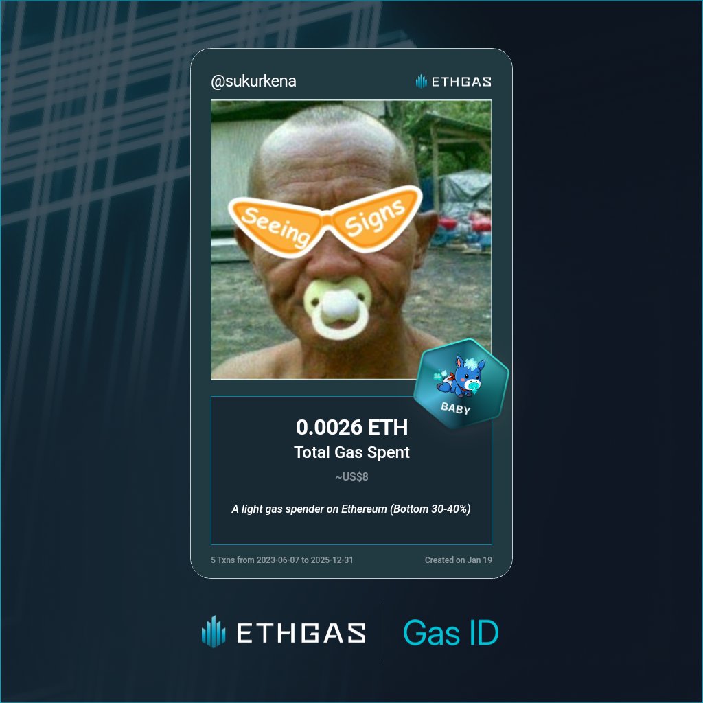 sukurkena's tweet photo. Discovered my Gas ID via ETHGas - turning my gas spend into rewards 🫘

As a Baby Jack, I've spent 0.0026 ETH on gas but earned 1 Beans back.

Get your Gas ID and Beans here: https://t.co/rlwVVABoZV https://t.co/RhT60F76LM