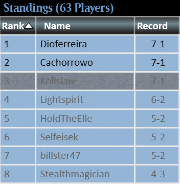 Will Kollmansberger tweet media