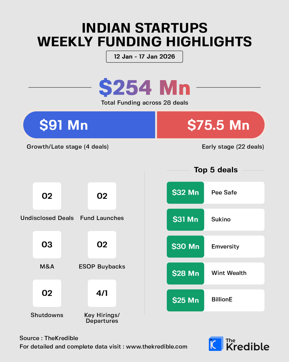 TheKredible tweet media