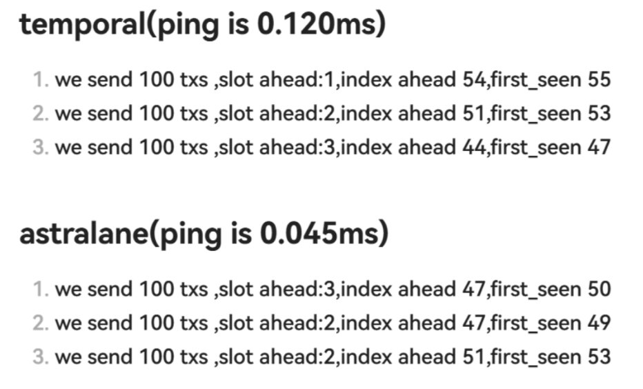 FlashBlock.trade tweet media