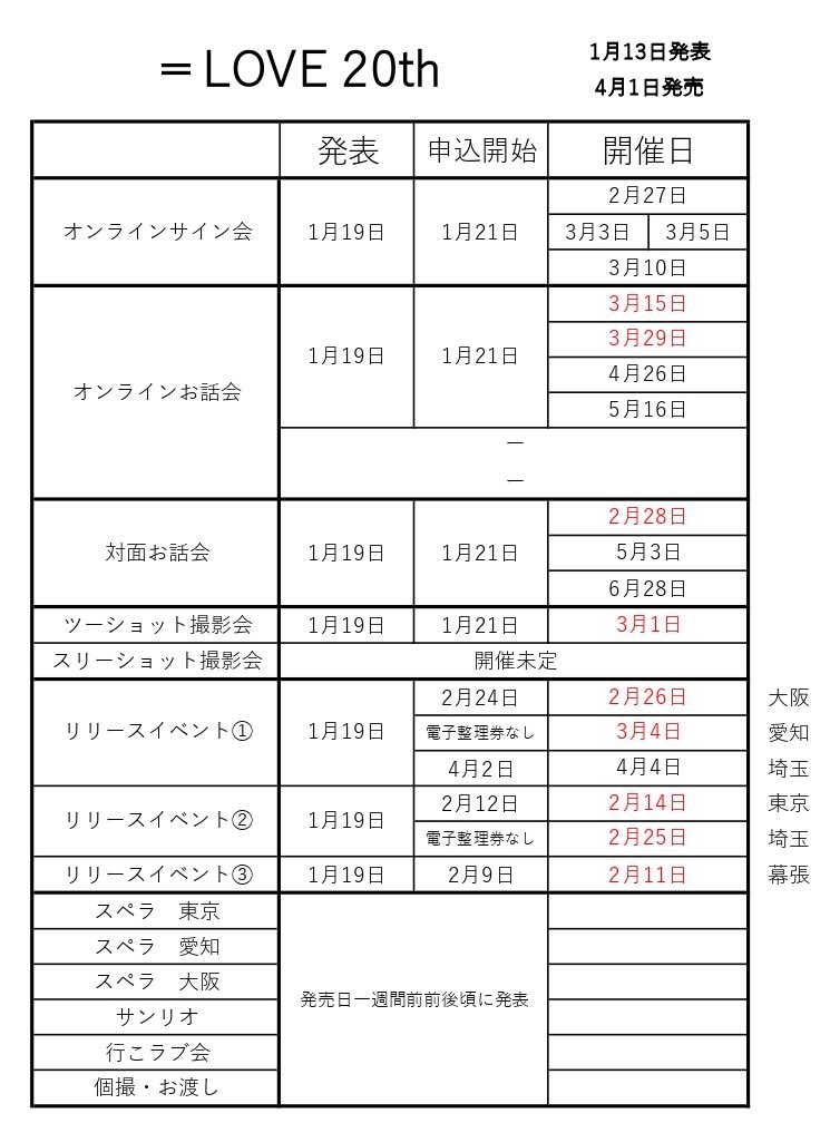 イコラブ ファンお役立ち情報 tweet media