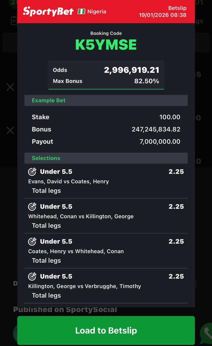 DavsmartMEDIA_1's tweet image. Flex and boom 💥 
Retweet for others e get why