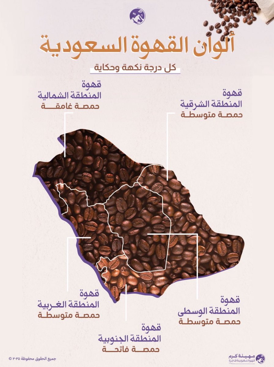 K_SaudiCoffee's tweet photo. كل رشفة تحمل هوية منطقة،
وكل نكهة تترك بصمتها الخاصة 🇸🇦✨
#القهوة_السعودية #مهيلة_كرم https://t.co/FZFl10o0r1