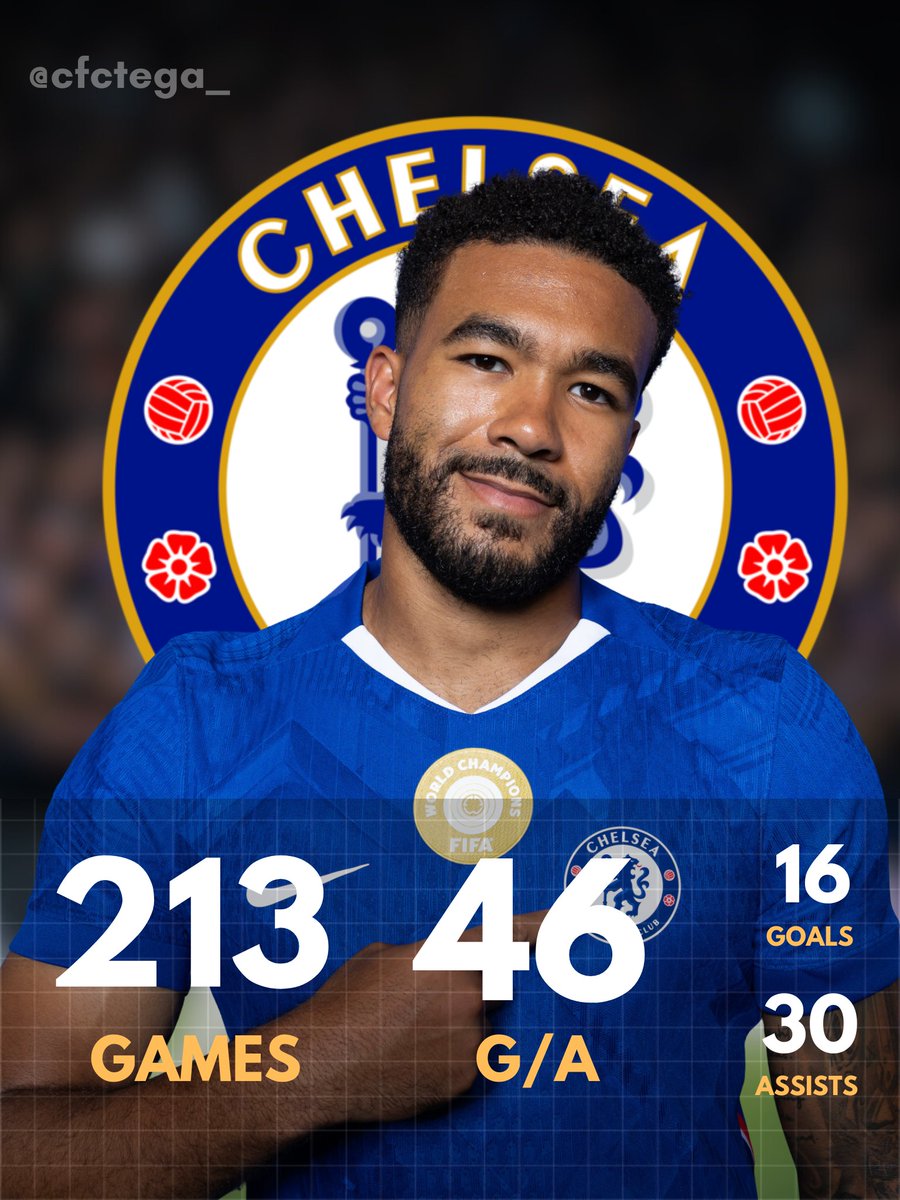cfctega_'s tweet photo. the boy who had a dream. https://t.co/DmsgvCRvWQ