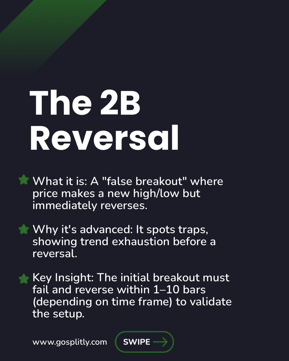 splitly_1's tweet photo. Level up your technical analysis. These three advanced chart patterns help professional traders identify potential reversals and continuations with greater precision.
#splitly https://t.co/a4NqvQVDEc