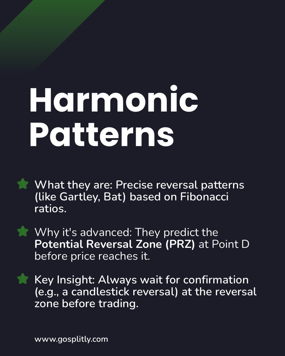 splitly_1's tweet photo. Level up your technical analysis. These three advanced chart patterns help professional traders identify potential reversals and continuations with greater precision.
#splitly https://t.co/a4NqvQVDEc