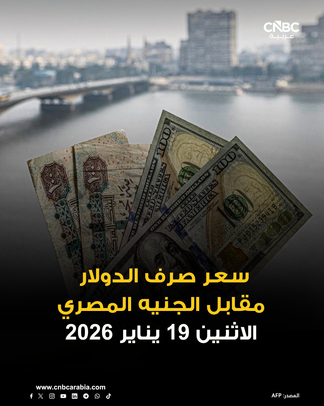سعر صرف الدولار مقابل الجنيه المصري يرتفع خلال تعاملات الاثنين، مسجلاً نحو 47.33 جنيه للشراء و47.43 جنيه للبيع. سعر الدولار في بنك القاهرة يسجل أقل سعر للشراء والبيع عند 47.10 جنيه و47.20 جنيه على التوالي. للمزيد 