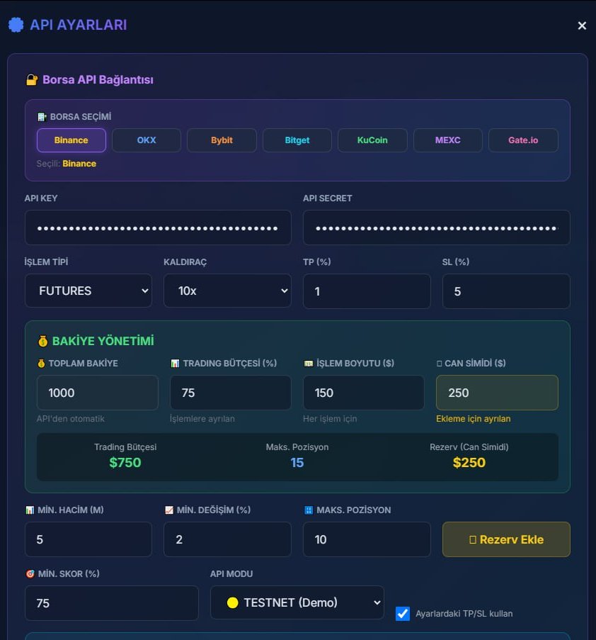 İnno Algos tweet media