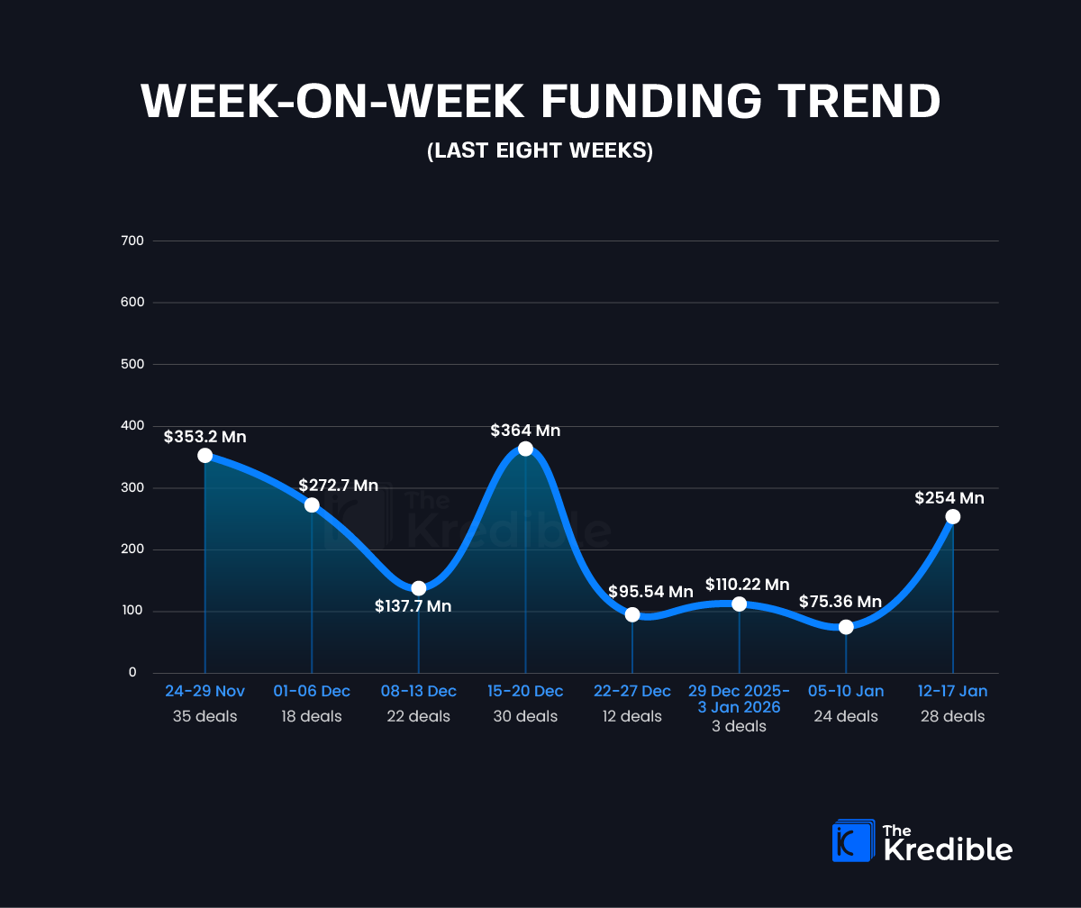 TheKredible tweet media