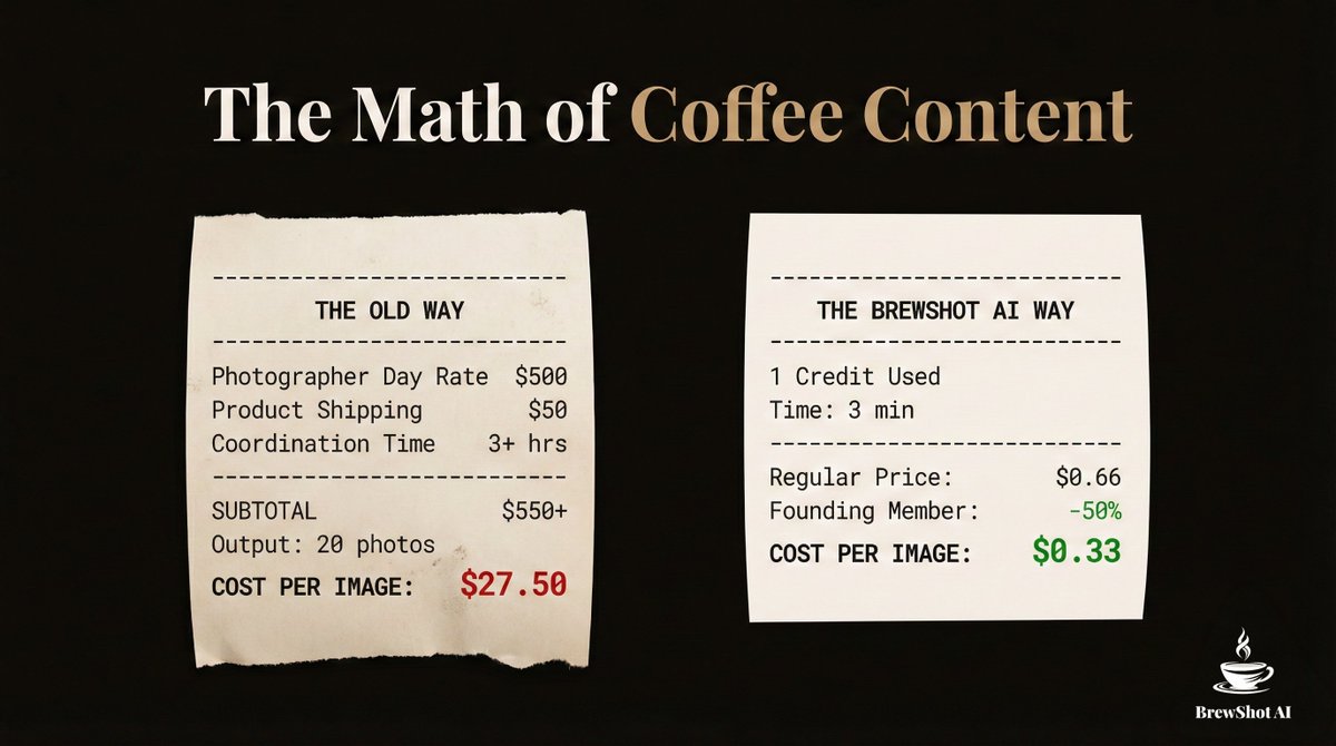 BrewShot AI tweet media