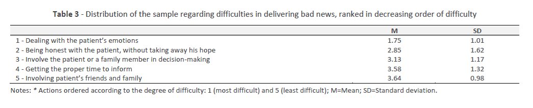 Research Centre for Active Living & Wellbeing tweet media