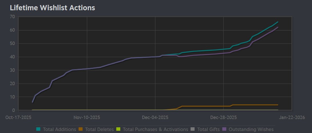 🔥Kryon Harts🔥 tweet media