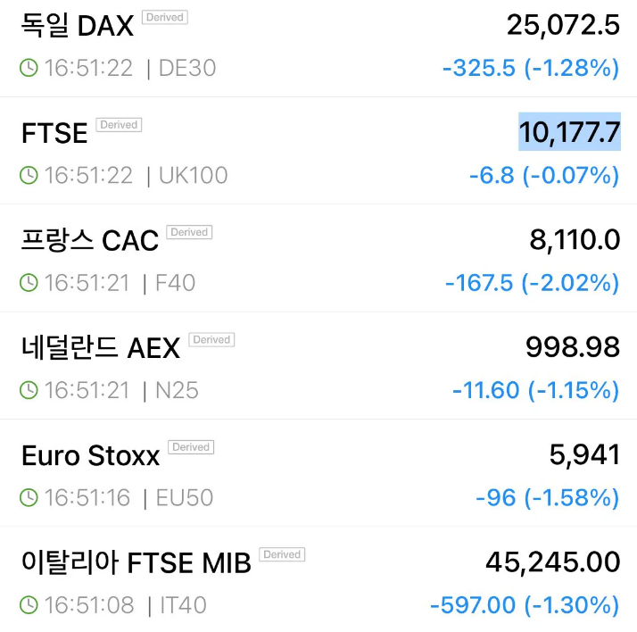 미장 휴장 관련 게시 이미지