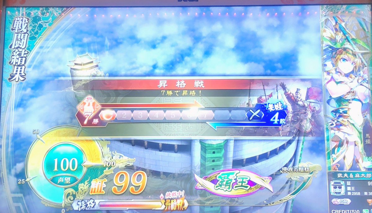 今週は夜勤。昼過ぎからプレイして来ました。しかし、６戦全敗して、６５回目の昇格戦はもちろん失敗。戻し作業も出来ませんでした。無理を承知だったので仕方ないですね。  #三国志大戦