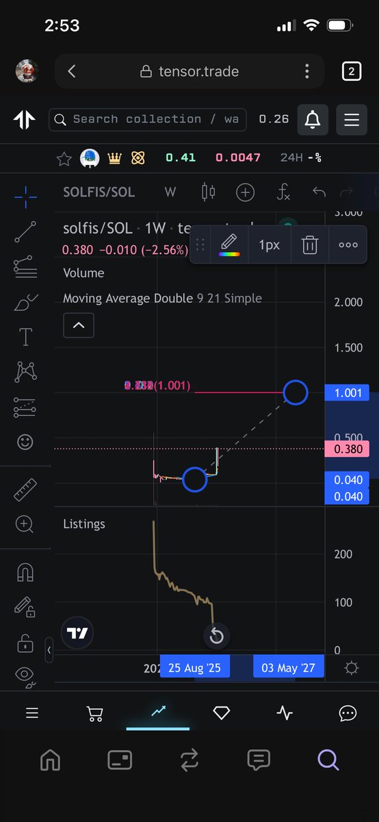 Coldworld.nfa tweet media