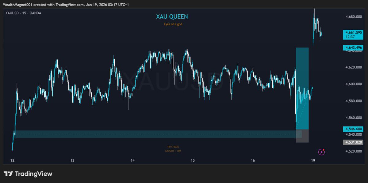 goldukaegb's tweet image. Waking up to TP is now a CULTURE😊

Trade was shared in my telegram Community

Last to TP this week is a what?........

#xauusd #xauqueen