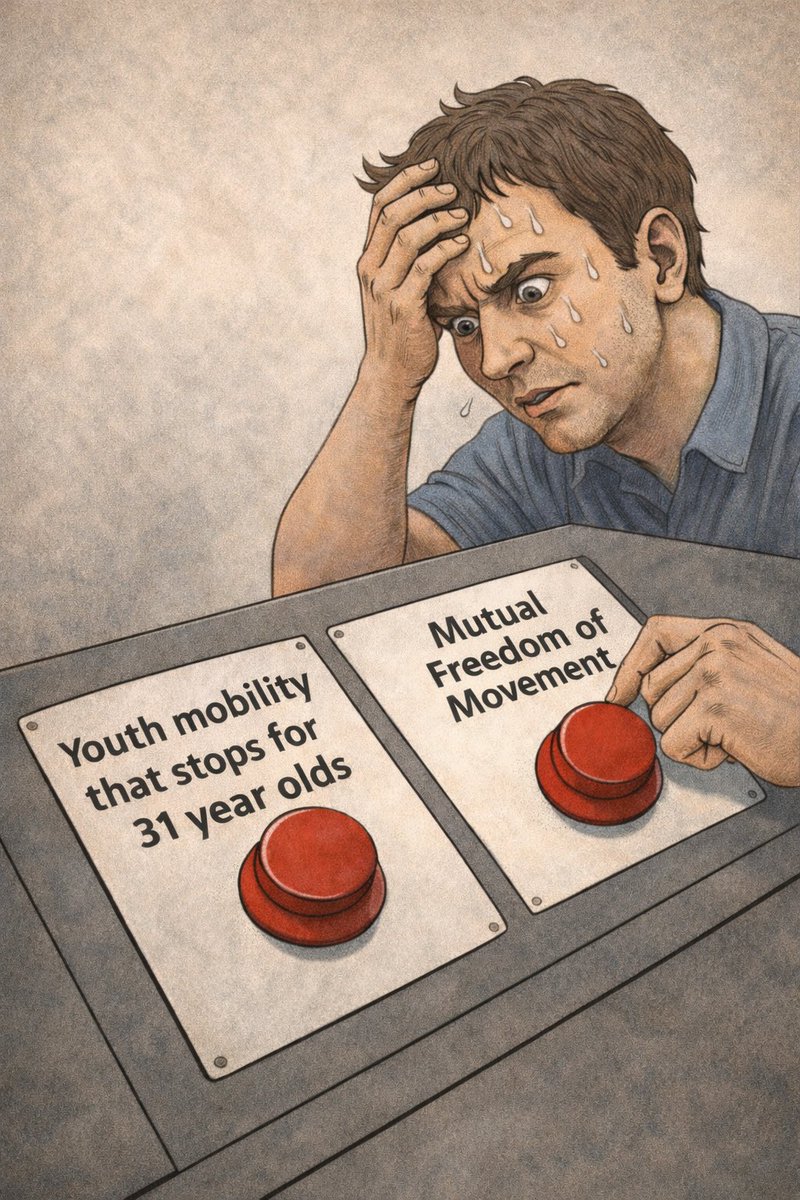 Save Freedom of Movement 🇪🇺 🇬🇧 tweet media