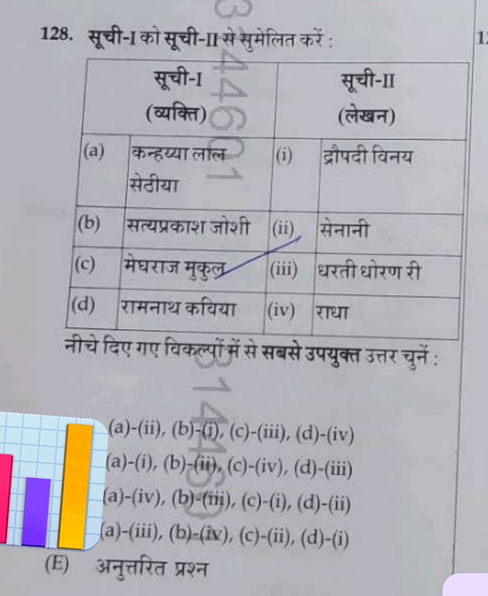 3rd ग्रेड English paper...❤️👆

आज आयोजित...(1st पारी में)

🧑‍💻 Share जरूर करें ‼️...

जिसको answer पता है तो बताना जरा 💀❤️
#BSTC #REET2026 #REETMains
#4thgraderesult #cet2026 #ras2026
#level2 #English