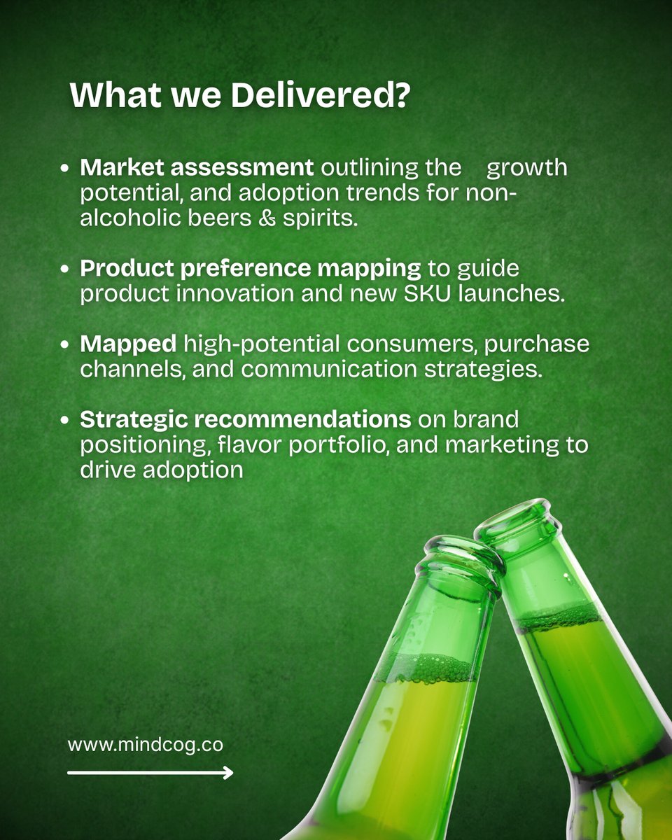 Mindcogco's tweet photo. Mindcog helped a leading beverage brand unlock the potential of non-alcoholic beers &amp; spirits among Gen Z and Millennials in India’s metros—driving sharper positioning, smarter launches, and stronger ROI.

#ClientSuccess #Mindcog #ConsumerInsights #MarketResearch https://t.co/LqvlGVQ9lk