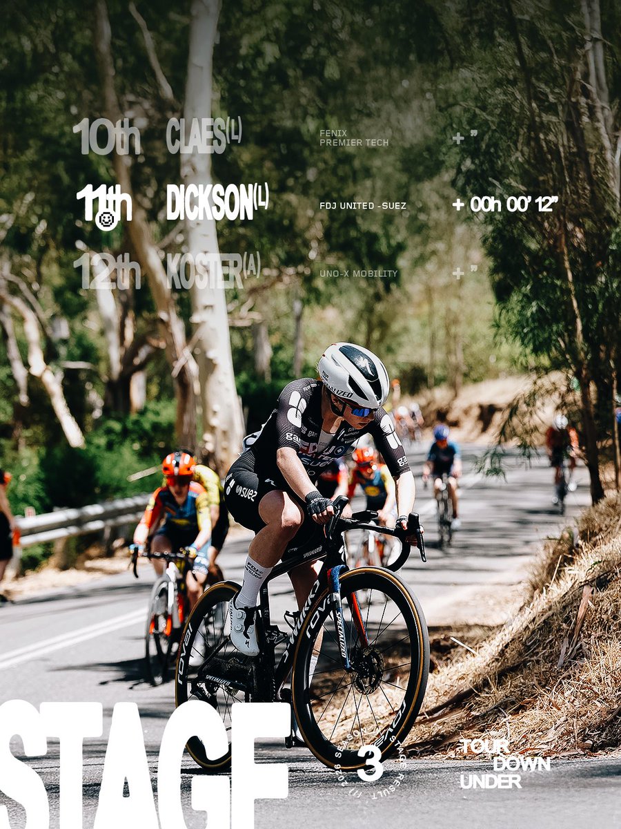 FDJ_SUEZ's tweet photo. A solid Tour Down Under, capped off with an 11th place for Lauren Dickson!
RANKING ββ https://t.co/8sr1HNt9xO
@tourdownunder #StageThree https://t.co/OieLqDFiMp