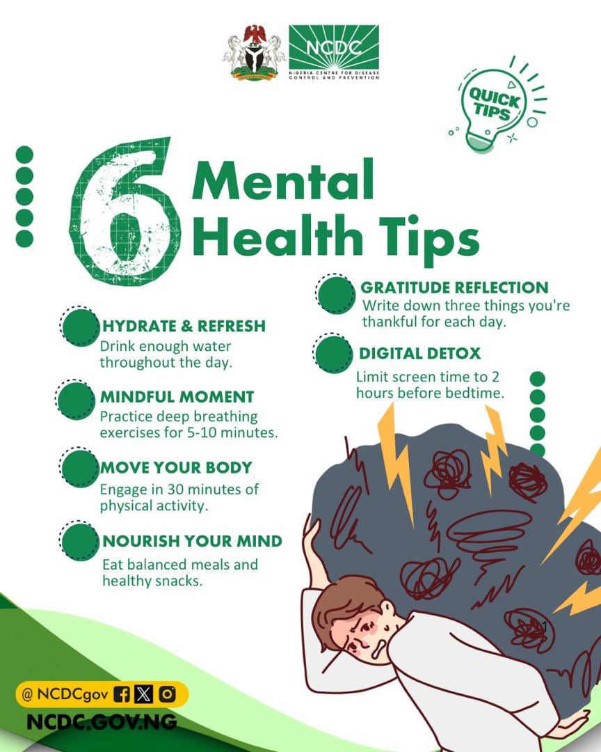 NCDCgov's tweet photo. #*HealthTipMonday : A Healthy mind, A healthier You*!

Your mental health matters just as much as your physical health. Here are simple daily habits to help you stay grounded and emotionally balanced:

💧 Stay hydrated
🌿 Practice mindfulness
🏃‍♀️ Move your body
🍎 Nourish your mind with healthy meals
🙏 Reflect with gratitude
📵 Unplug before bedtime

Take a moment today to care for your  mind!. 

#HealthTipMonday  #NCDCNigeria  #SelfCare