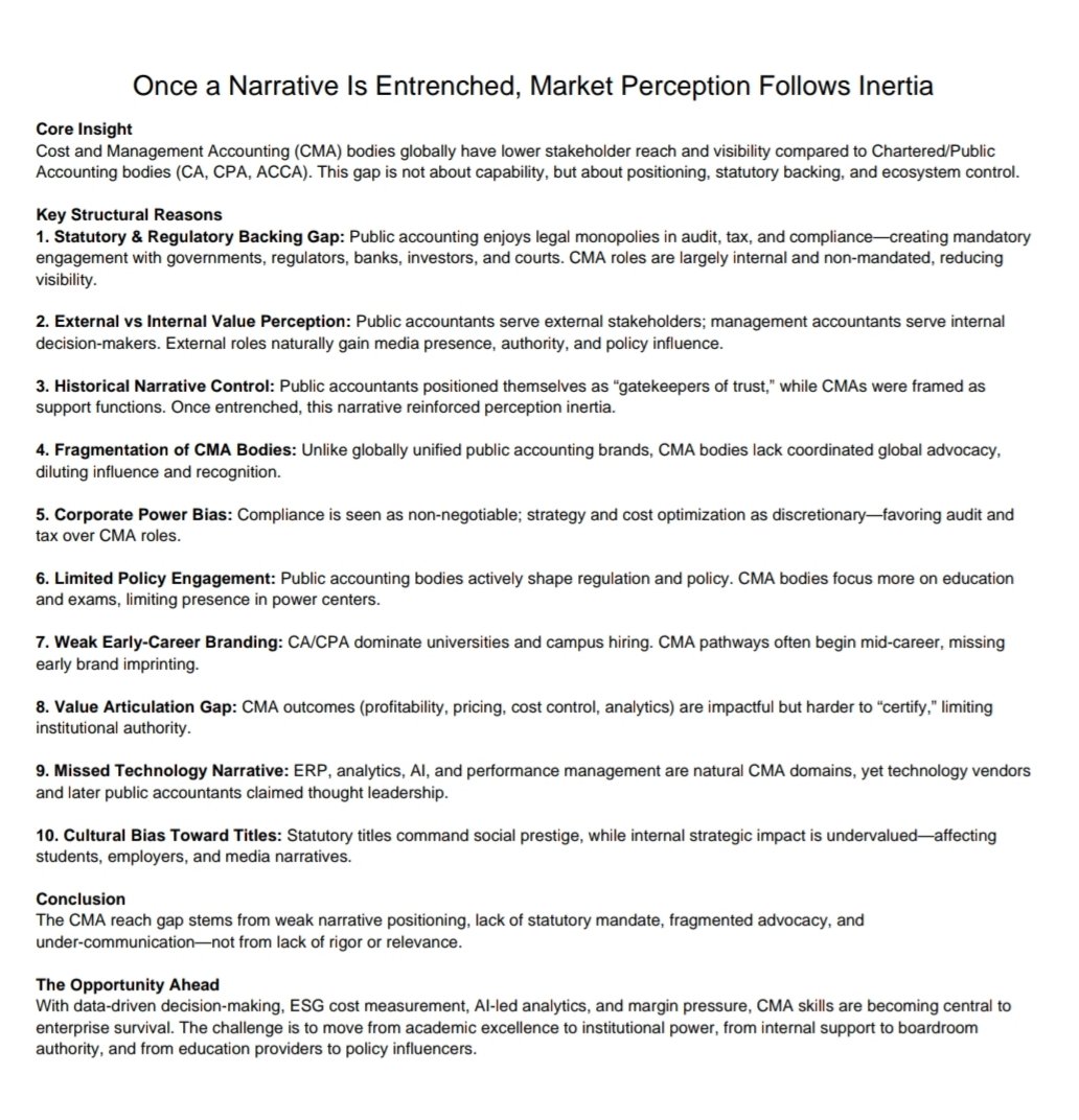 🇮🇳The Cost Accountant tweet media