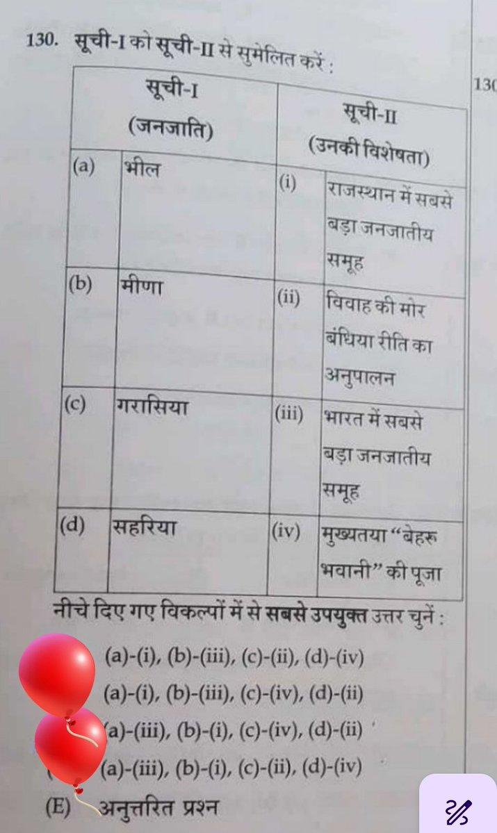 3rd ग्रेड English paper...❤️👆

आज आयोजित...(1st पारी में)

🧑‍💻 Share जरूर करें ‼️...

जिसको answer पता है तो बताना जरा 💀❤️
#BSTC #REET2026 #REETMains
#4thgraderesult #cet2026 #ras2026
#level2 #English