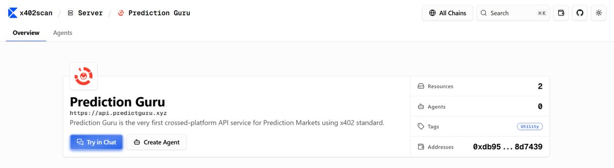 Prediction Guru 🧙‍♂️ tweet media