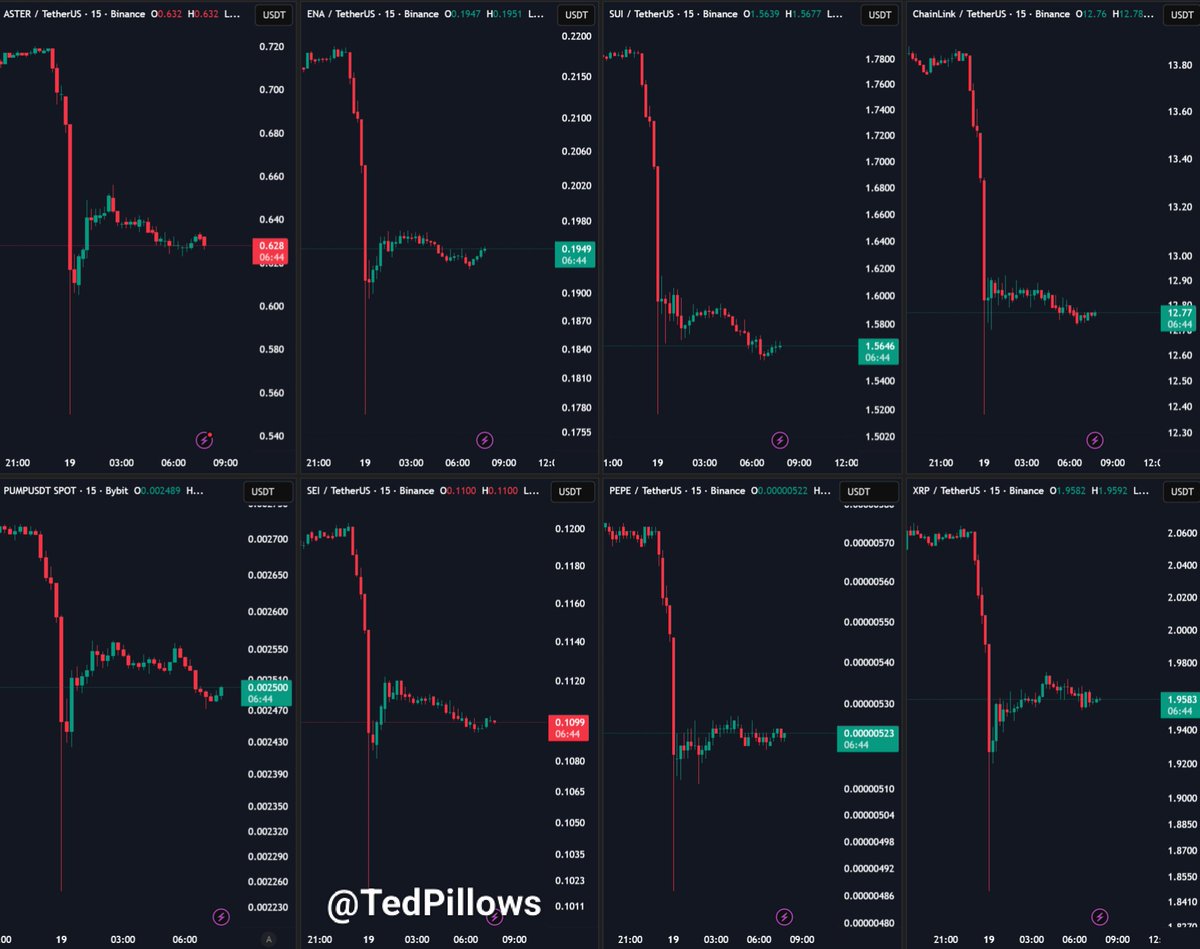 Crypto Culture. (@jadeerJd) / Posts / X