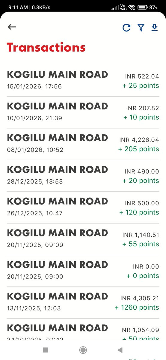 MPalSingh1981's tweet photo. @Shell_India @Shell 
Shell App is a Fraud. They removed my Platinum privilege &amp; want 2 me fill another 500 litters fuel 2 get this again. 7 Yrs marinating this app is waste. Rewards points not delivered
#ShellisFraud 
#ShameonShellFuel
@IndianOilcl
@BPCLimited
@HPCL
@PetroleumMin https://t.co/EKT0xvlnV3