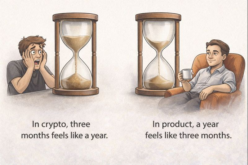 #crypto #product