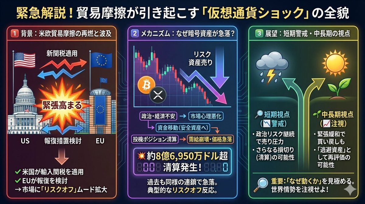 しまえ｜アラ還主婦がWEB3.0で資産形成 (@web3_50start) / Posts / X