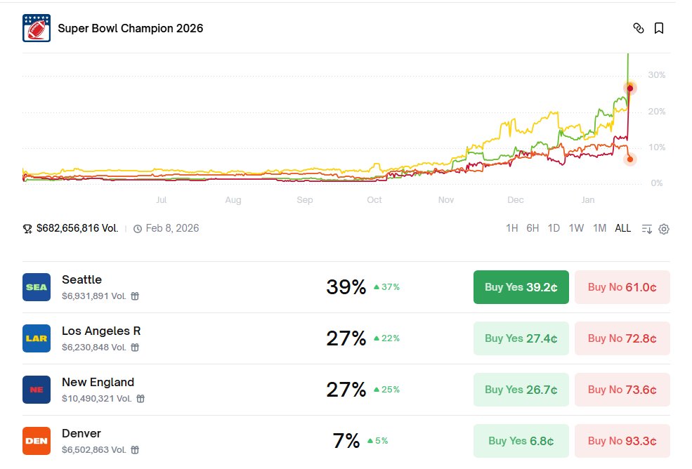 @trading tweet media