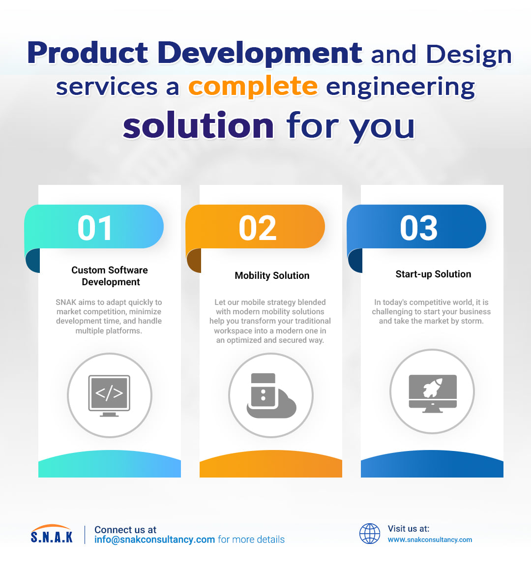 SNAK_INDIA's tweet photo. SNAK's Product Development approach is to develop innovative products faster by utilizing digital technologies and engineering models. For more Info plz visit https://t.co/FQAfutuFIR
#ProductDevelopment #digitaltechnologies #designservices #engineeringsolution #ITServiceProvider https://t.co/bQDMmNVLKn