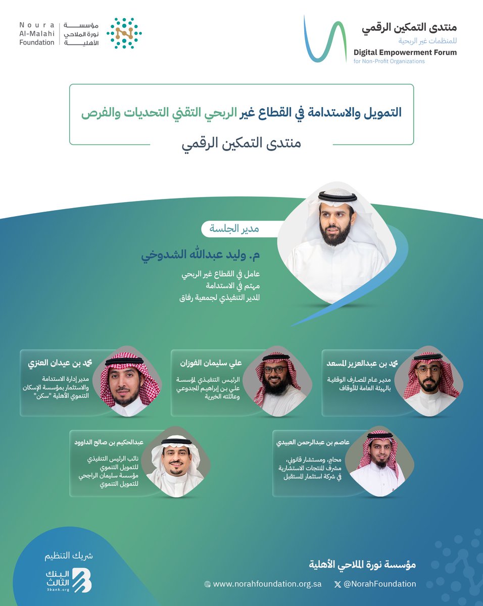 مؤسسة نورة الملاحي الأهلية tweet media