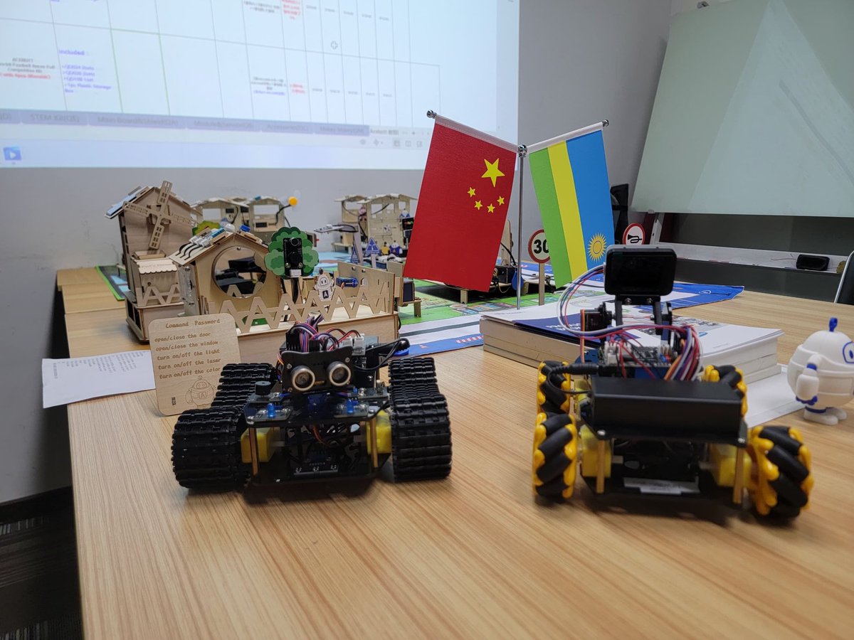 Creativity Lab - Rwanda tweet media