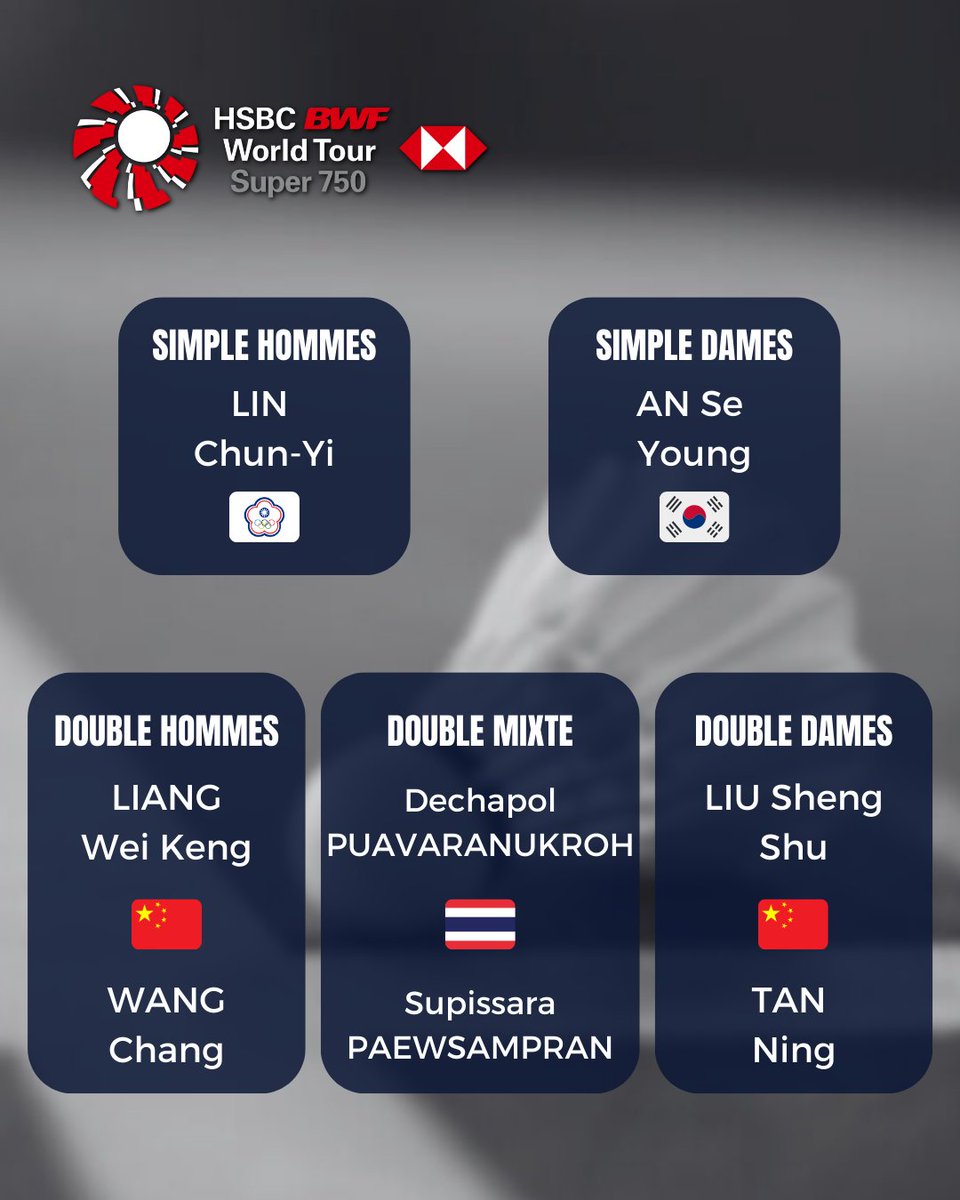 Simple dames et double dames, trois joueuses réalisent déjà un doublé pour ce début d’année 💯

👉 badmania.fr/joueurs-profes…

#badminton #badmania #bwf #badmintonworldtour #indiaopen2026 #Super750