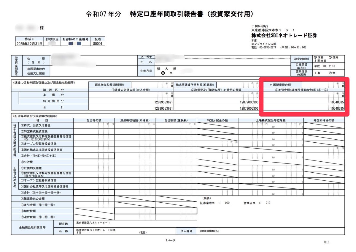 ぷーや流株式無裁量トレード】 《2025年SBIネオトレード証券年間取引報告書》 +10,548,385 《2025年総損益（年利換算）》  +10,825,932（+69.1%) ※自分でスプシにまとめたもの 年間取引報告書は+1054万、スプシ+1082万と30万乖離してるのは、年末トレード数日が翌年に換算  ...