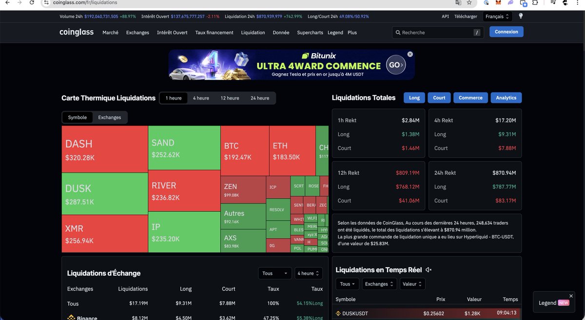 Captain Trading™ tweet media