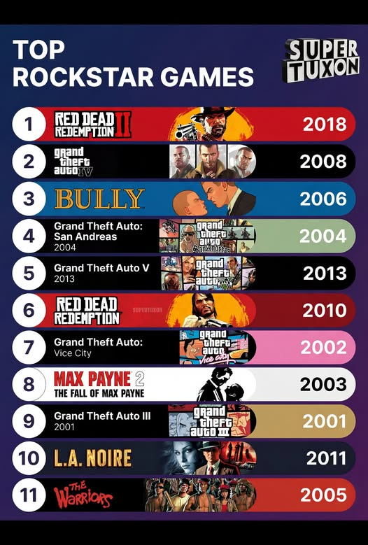 GameZone tweet media