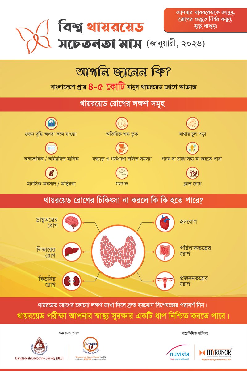 Bangladesh Endocrine Society BES tweet media
