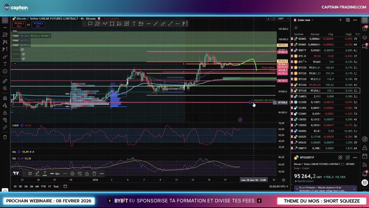 Captain Trading™ tweet media